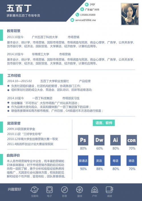 企业策划类简历模板——市场调查